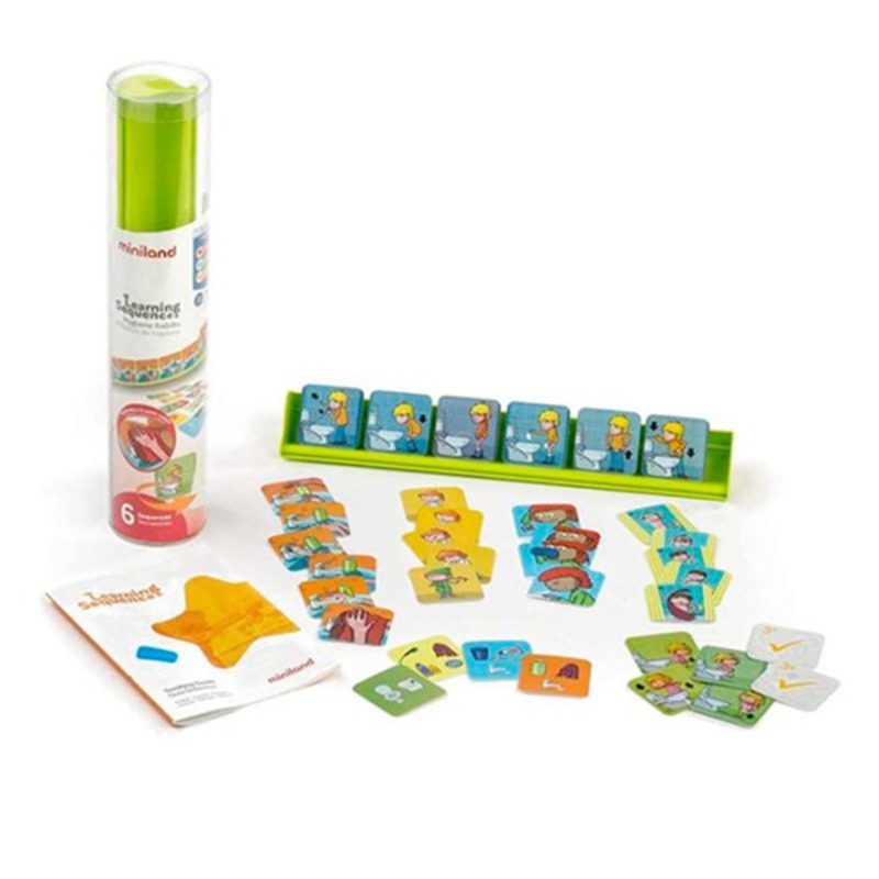 Tarjetas-de-Habitos-de-Higiene-Miniland_3320_1 Tarjetas de Hábitos de Higiene - Miniland